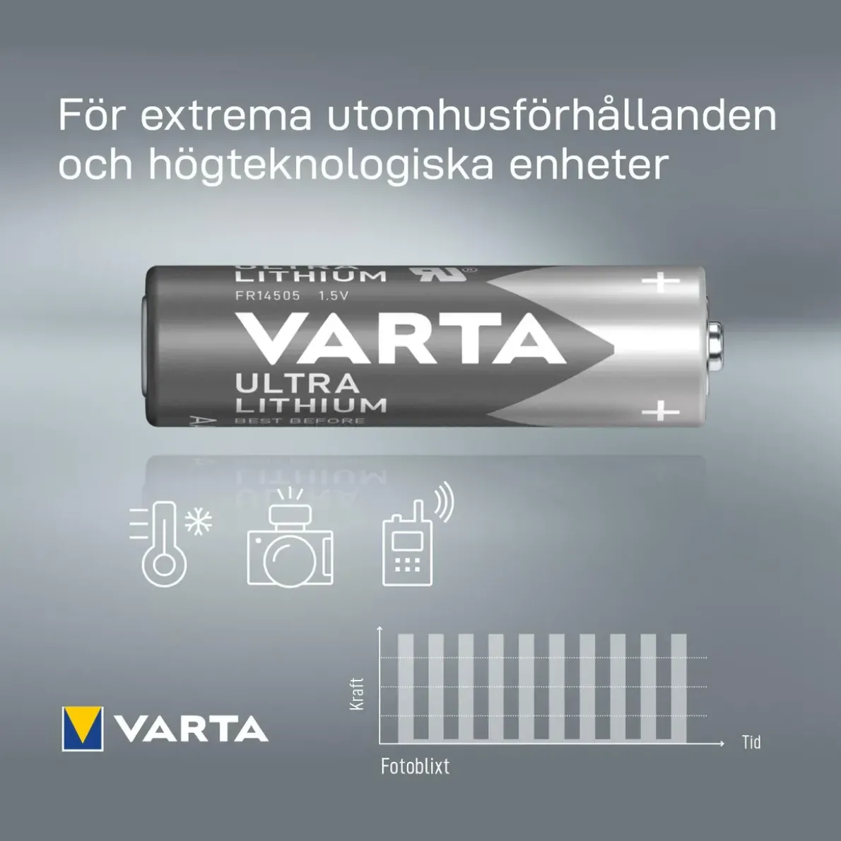 BATTERI ULTRA LITIUM AA