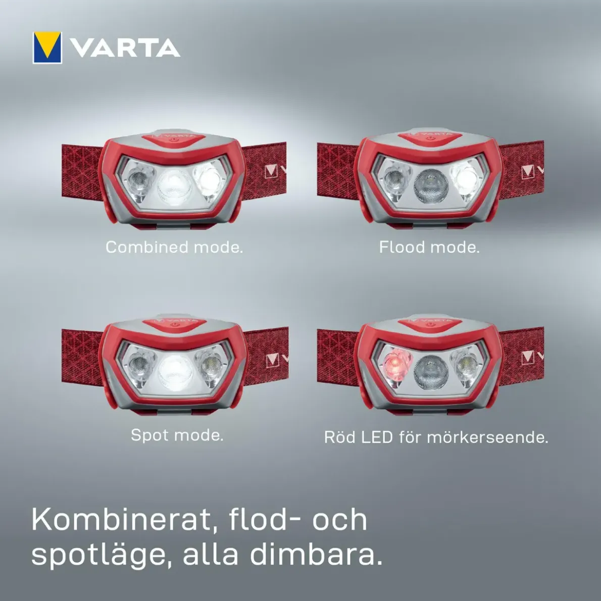 PANNLAMPA OUTDOOR SPORTS H20 3AAA