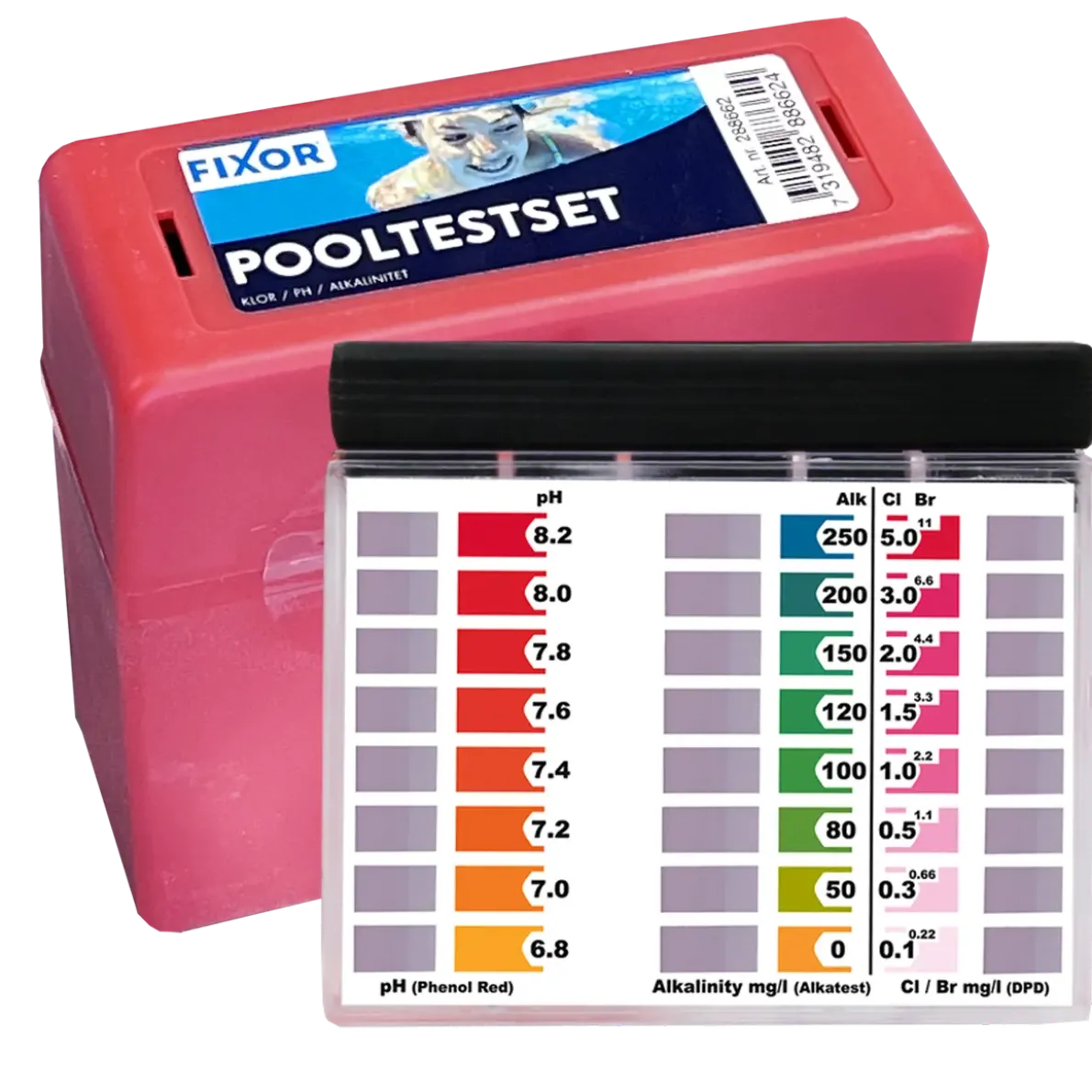 POOLTESTSET