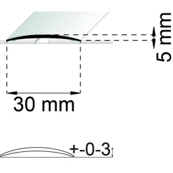 SKARVLIST SA03 RF 200CM 30MM