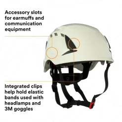 SKYDDSHJÄLM X5001VE-CE SECUREFIT 1000 V CE VIT